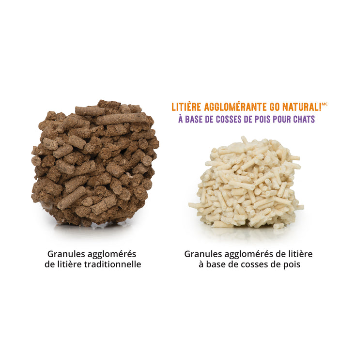 Litière agglomérante Go Natural! Catit, cosses de pois, parfum de vanille, boîte de 5,6 kg (12,3 lbs)
