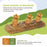 Living World – Jouet à mâcher comestible, Lit de carottes, multicolore, 140 g
