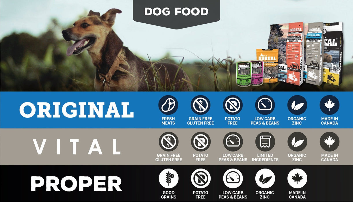 Boréal vital viande rouge nourriture sans grain pour chien toute étape de vie (produit du Canada) - Chien nourriture sèche - BOREAL - #original_value#