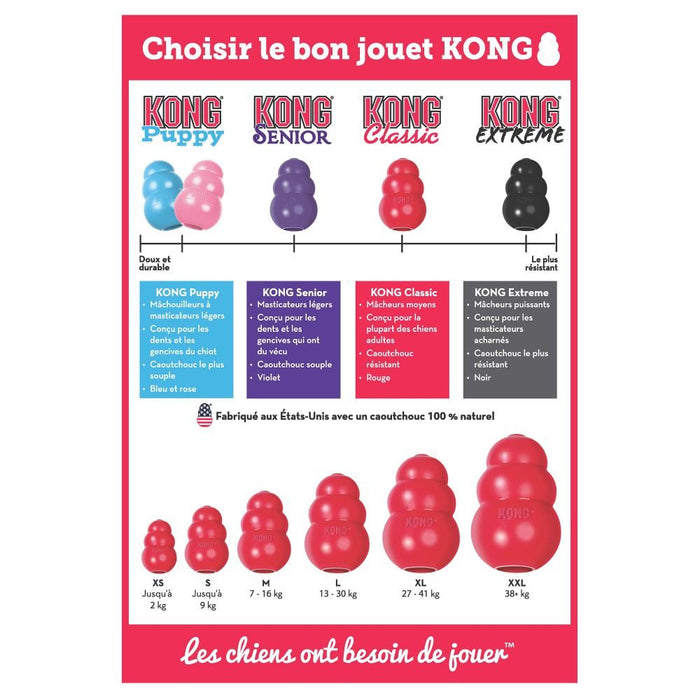 Kong classic jouet pour chien - JOUET CHIEN - Kong - Kong classic jouet pour chien